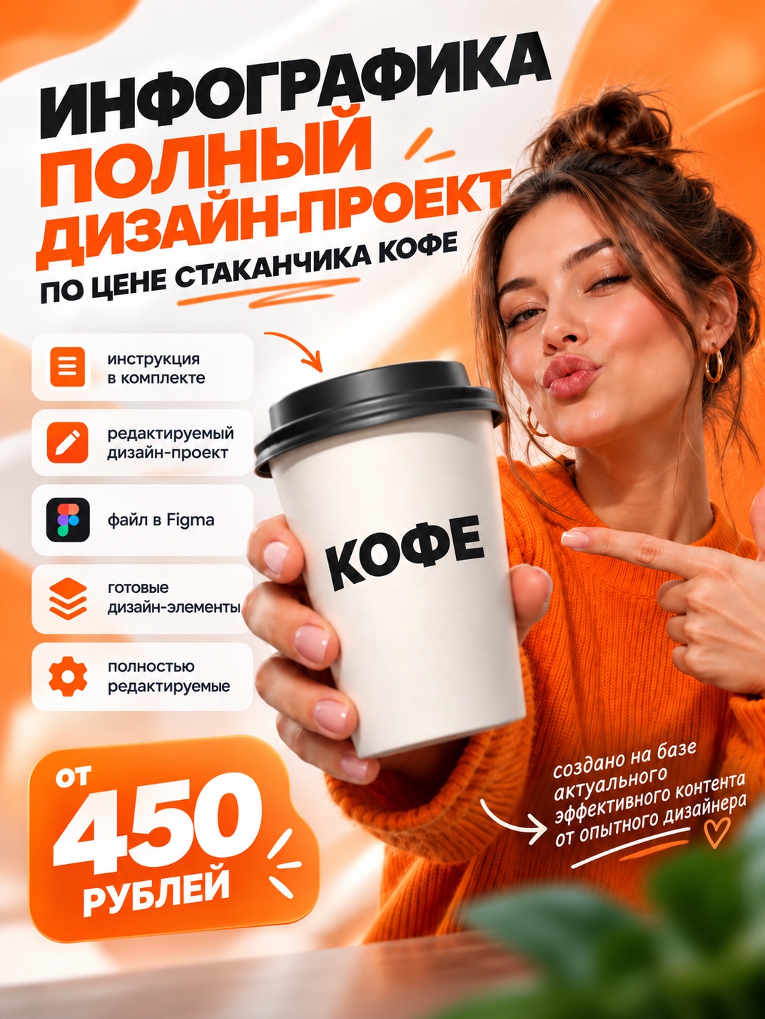 Готовый дизайн-проект инфографики в Figma